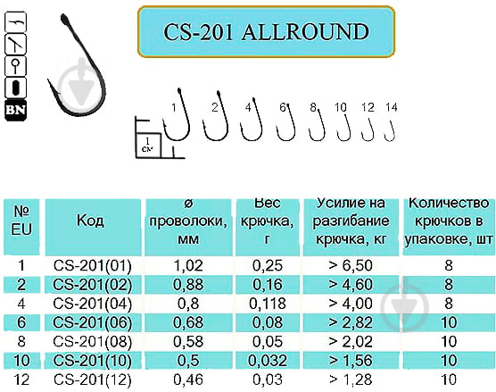 Крючок Flying Fish CS-201(06) №6 10 шт. рыболовный ALLROUND Ring BN - фото 1