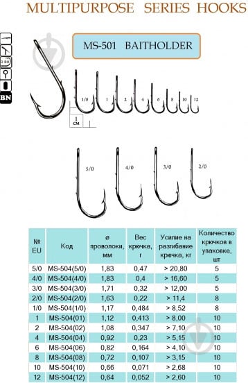 Крючок Flying Fish №12 20 г 10 шт. MS-504(12) - фото 2