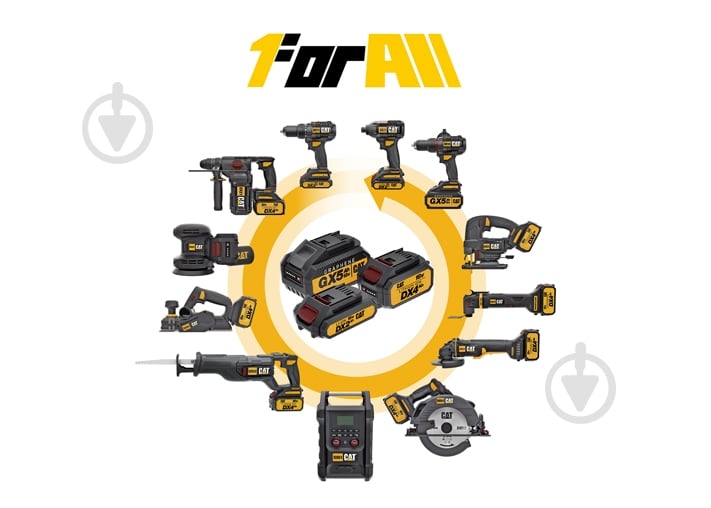 Электрорубанок CAT DX81B - фото 5