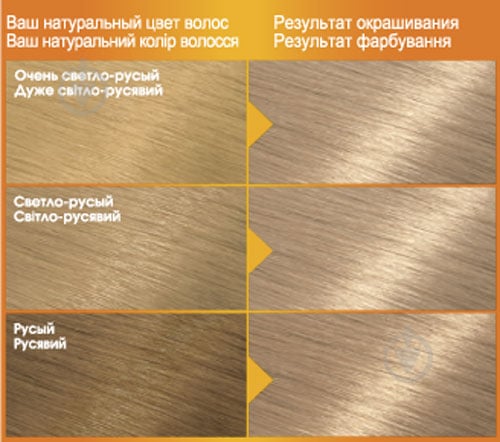 Крем-фарба для волосся Garnier Color Naturals 9.1 сонячний пляж 110 мл - фото 3