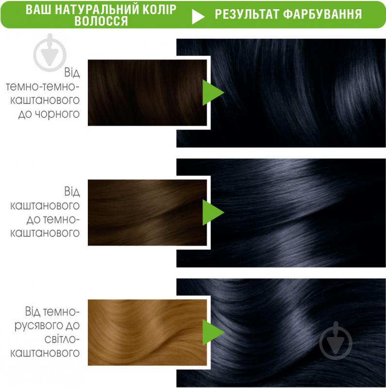 Крем-фарба для волосся Garnier Color Naturals 2.10 чорний опал 110 мл - фото 4