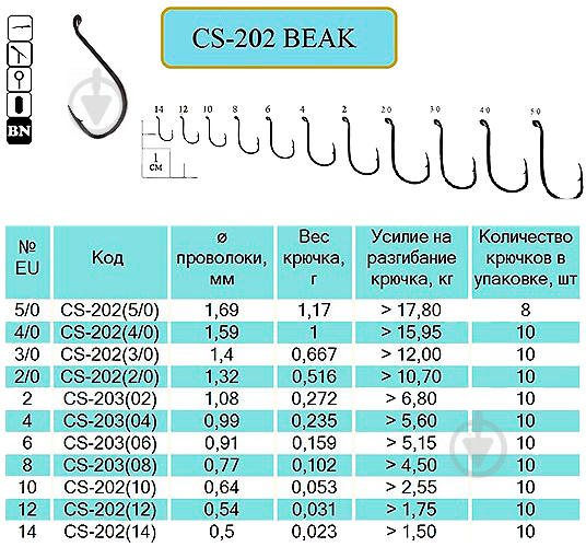 Крючок Flying Fish CS-202(10) №10 10 шт. рыболовный BEAK Ring BN - фото 2