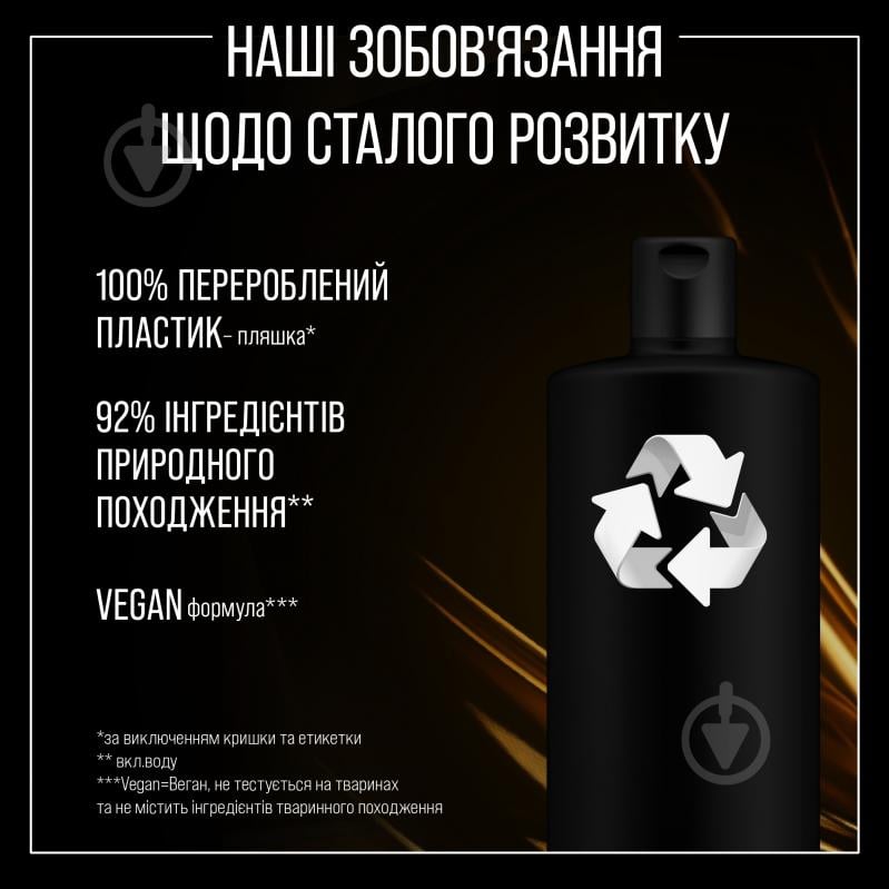 Шампунь Syoss Oleo Intense для сухих и тусклых волос 440 мл - фото 5