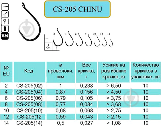 Крючок Flying Fish CS-205(10) №10 10 шт. рыболовный CHINU Ring BN - фото 1