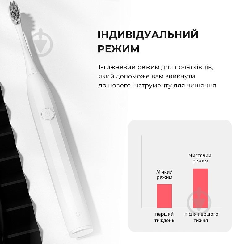 Электрическая зубная щетка Oclean Endurance Electric Toothbrush White - фото 3