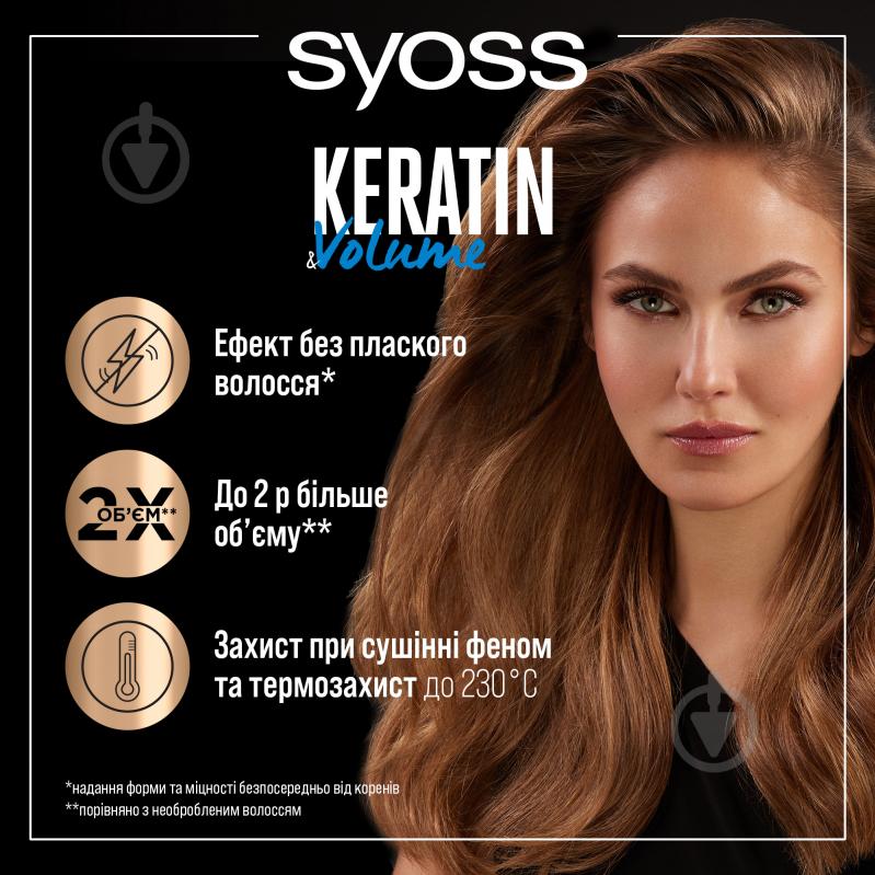 Спрей-термозащита Syoss KERATIN & VOLUME защита при сушке феном 200 мл - фото 2