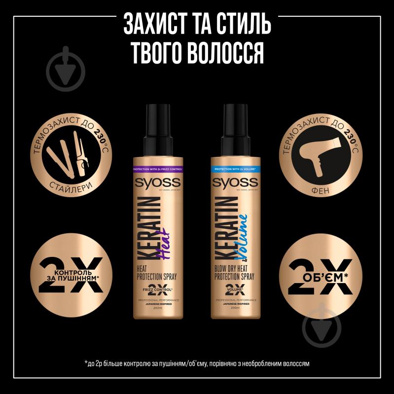 Спрей-термозахист Syoss KERATIN & VOLUME захист при сушінні феном 200 мл - фото 4