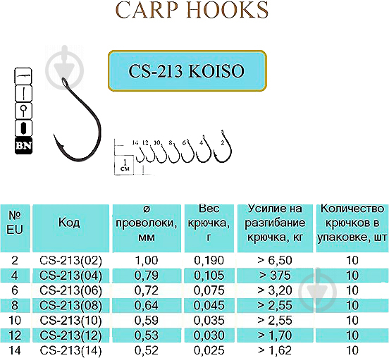 Гачок Flying Fish CS-213(14) №14 10 шт. рибальский KOISO Ring BN - фото 1