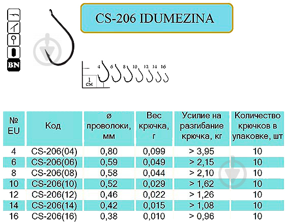 Крючок Flying Fish CS-206(10) №10 10 шт. рыболовный IDUMEZINA Ring BN - фото 1