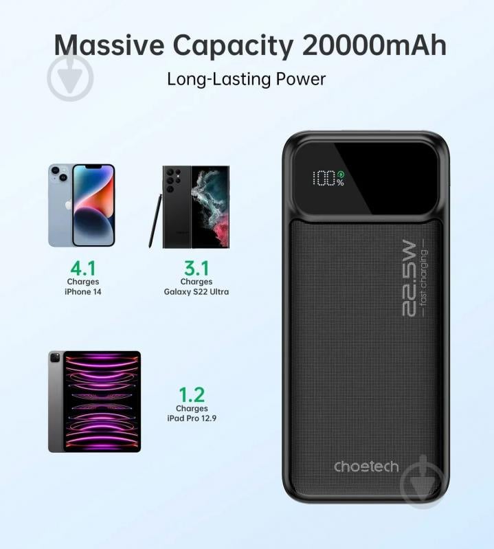 Повербанк Choetech 22.5W Black 20000 mAh black (B729) - фото 8