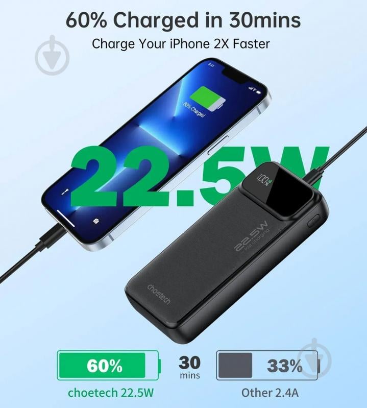 Повербанк Choetech 22.5W Black 20000 mAh black (B729) - фото 6