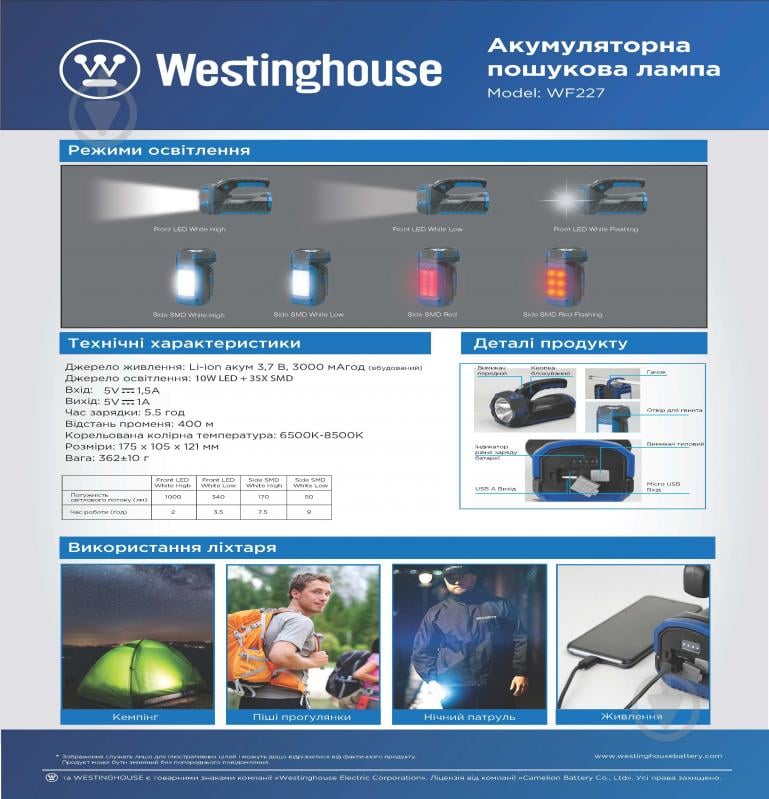 Ліхтар пошуковий Westinghouse WF227-CB 10W LED з функцією Power Bank чорний із синім - фото 14