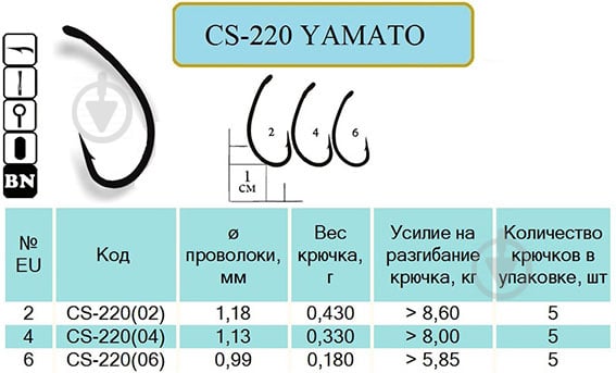 Крючок Flying Fish YAMATO №4 20 г 5 шт. CS-220(04) - фото 2