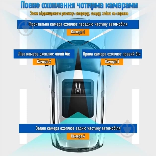 Видеорегистратор Inspire 360° с 4 камерами (SY-350) - фото 7 Видеорегистратор Inspire 360° с 4 камерами (SY-350) - фото 7