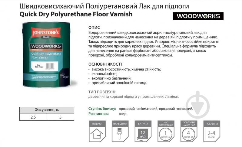 Лак для підлоги Quick Dry Polyurethane Floor Varnish Johnstone's глянець безбарвний 2,5 л - фото 2
