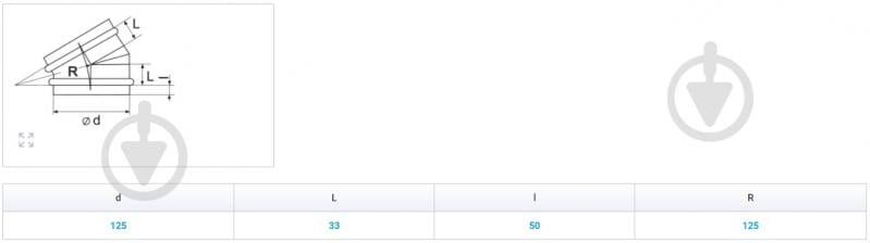 Отводы Вентс Спировент 30-125 - фото 2