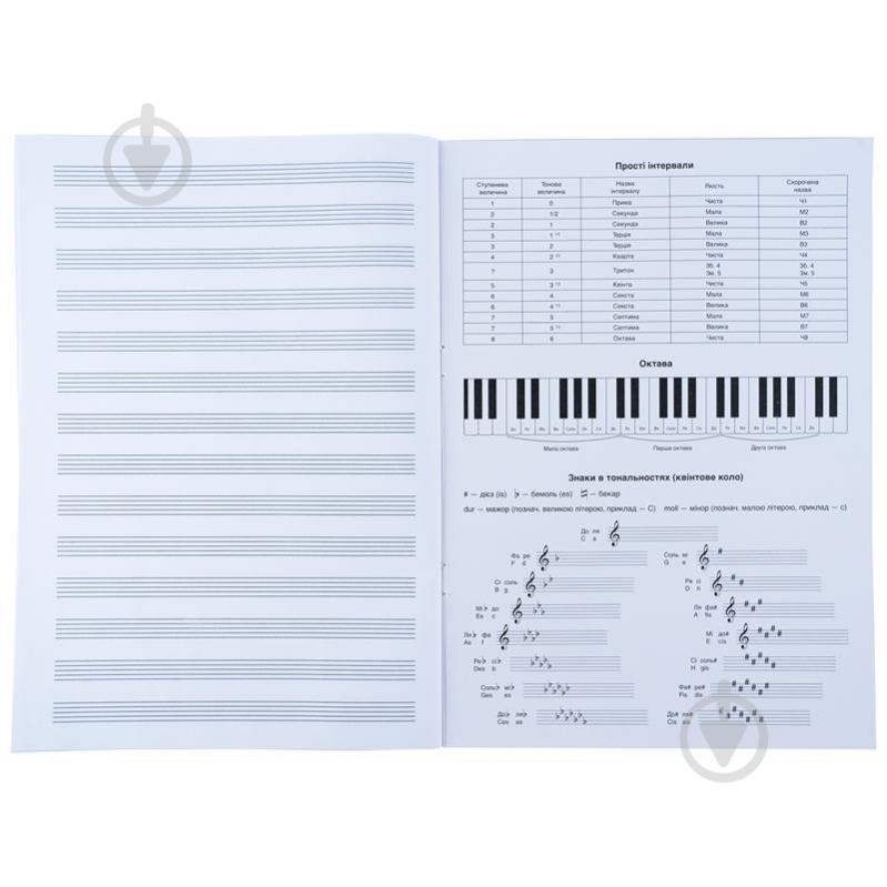 Тетрадь для нот А4 20 лист. Studio Pets KITE - фото 4