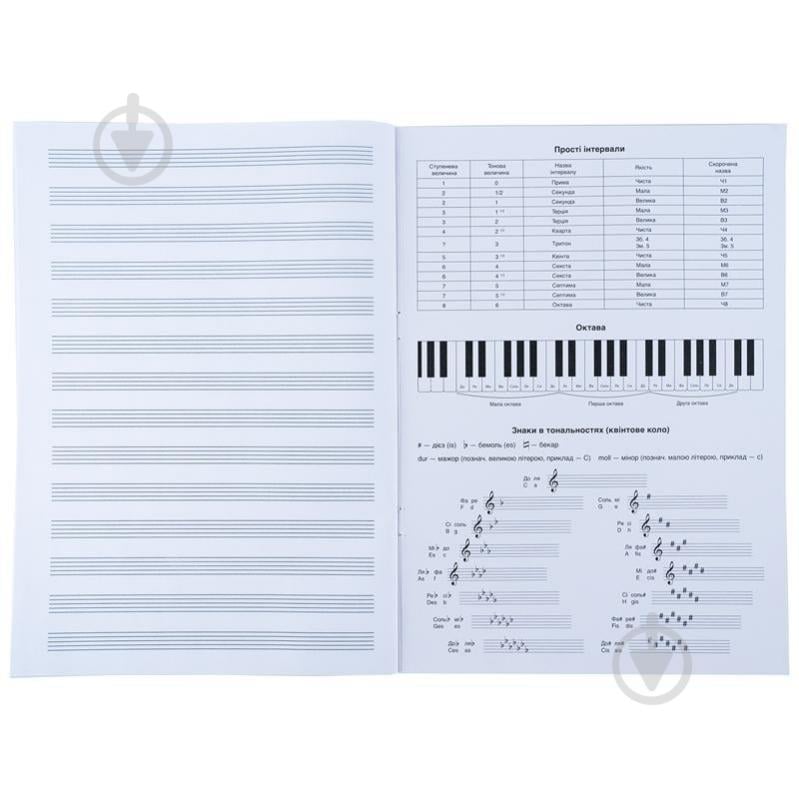 Тетрадь для нот А4 20 лист. Hello Kitty KITE - фото 4