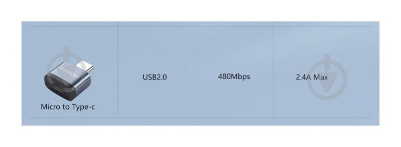 Адаптер Essager Soray OTG Micro Female to Type-C Male USB2.0 Grey серый (EZJMC-SRC0G) - фото 4 Адаптер Essager Soray OTG Micro Female to Type-C Male USB2.0 Grey серый (EZJMC-SRC0G) - фото 4