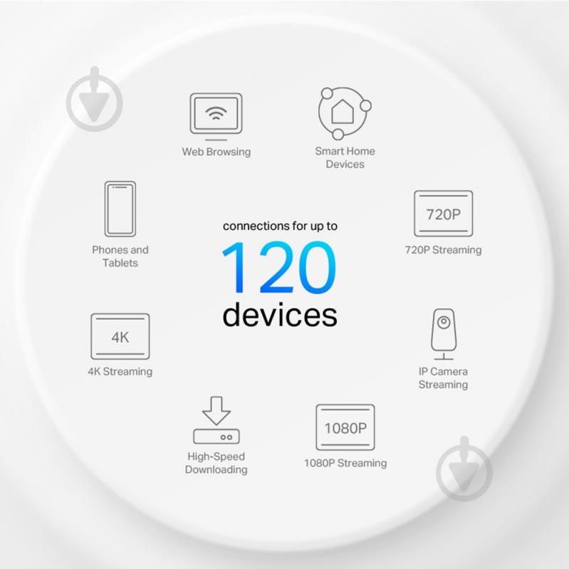 Wi-Fi-система TP-Link Deco X10(1-pack) - фото 4 Wi-Fi-система TP-Link Deco X10(1-pack) - фото 4