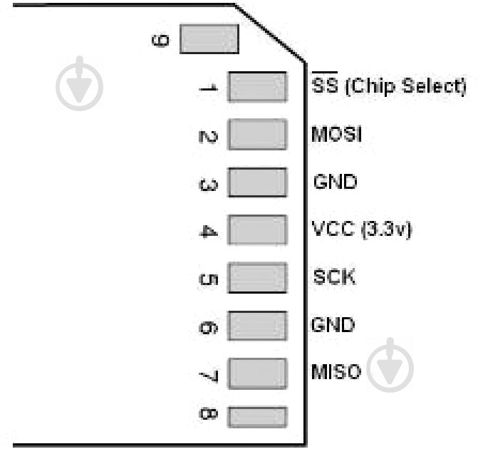 Карта памяти Team microSDHC 8 ГБ Class 10 (TUSDH8GCL1003) - фото 7