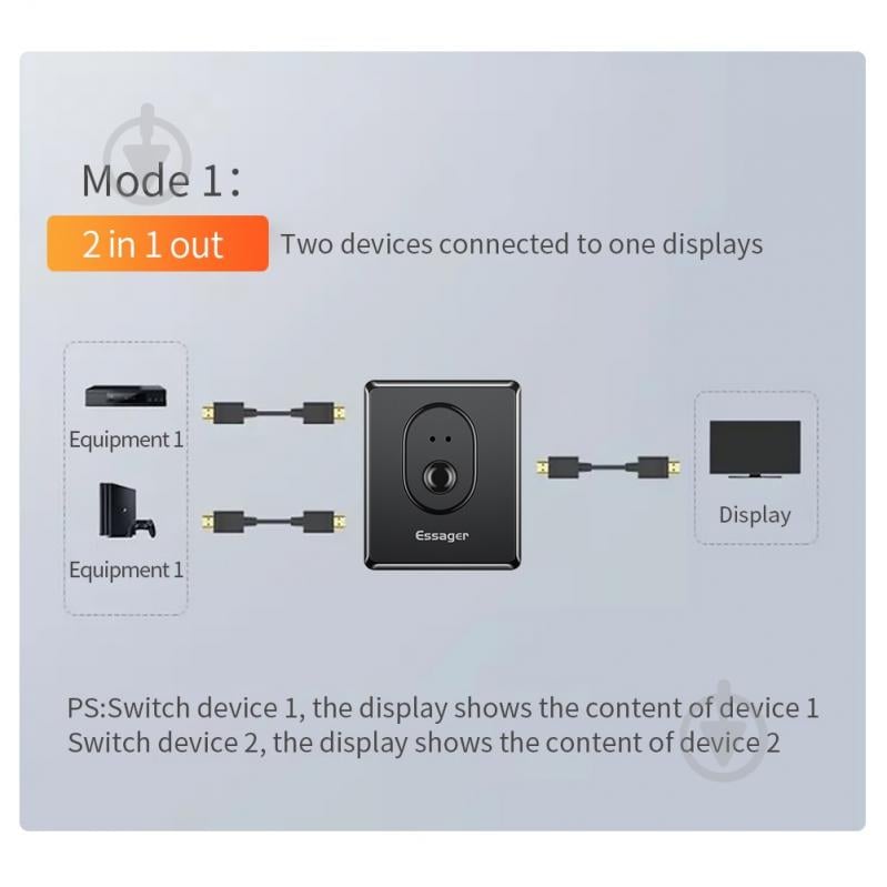 Сплітер Essager HDMI-compatible Splitter Switch 4K 2.0 HDMI Adapter 2 in 1 Black чорний (EQHH2-ZX01) - фото 8