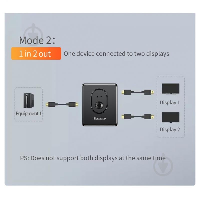 Сплітер Essager HDMI-compatible Splitter Switch 4K 2.0 HDMI Adapter 2 in 1 Black чорний (EQHH2-ZX01) - фото 9