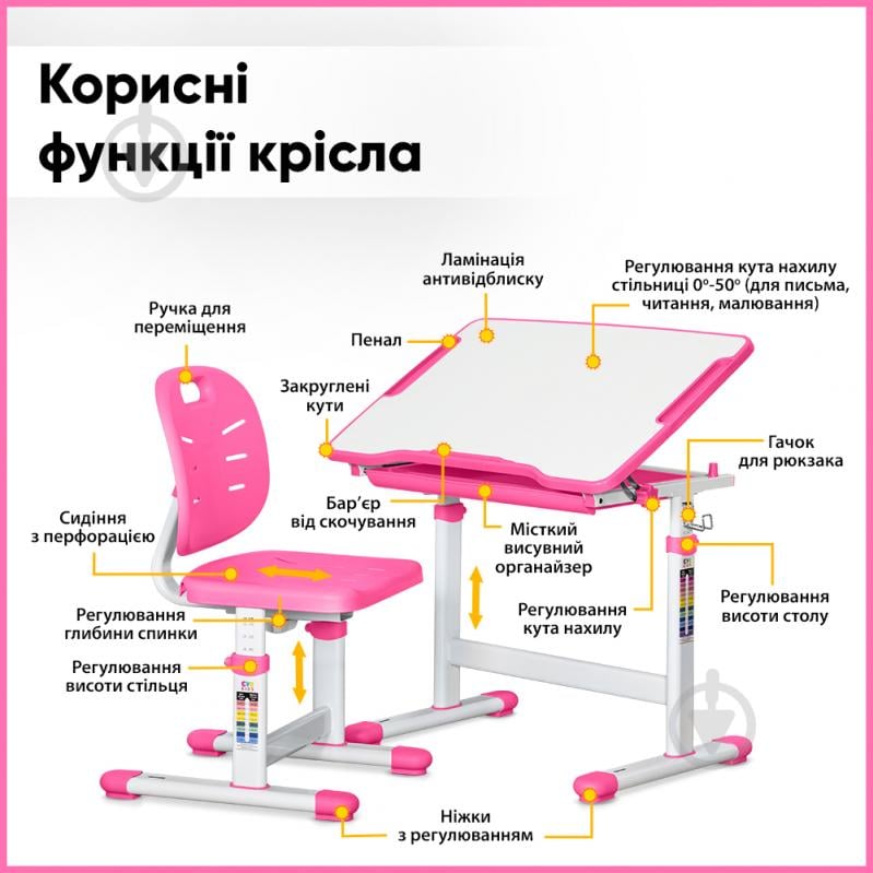 Комплект парта и стул Evo-kids Evo-06 Ergo Pink - фото 4