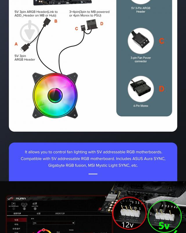 Корпусный кулер GameMax FN-12Rainbow-Q-Infinity - фото 11