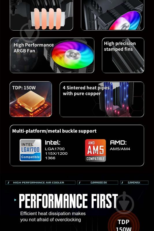 Процессорный кулер GameMax Gamma 90 BK - фото 10
