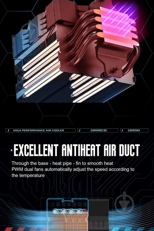 Процессорный кулер GameMax Gamma 90 BK - фото 13