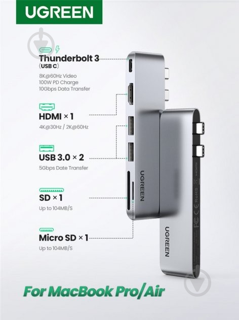 USB-хаб UGREEN CM380 Dual USB-C To HDMI+2xUSB 3.0 A+TF/SD+USB-C Female Converter Space Gray (80856) - фото 3