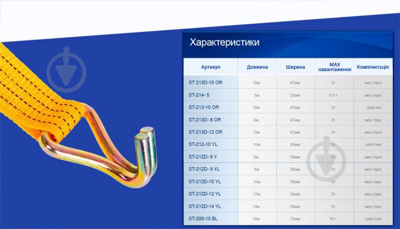 Стяжка для крепления груза Vitol ST 212D-6 YL (20/20) - фото 3