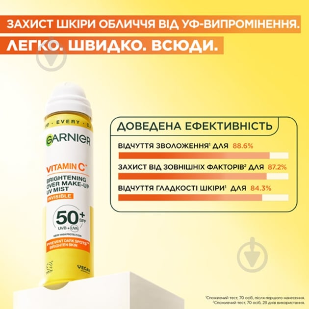 Мист Garnier Skin Naturals Vitamin C солнцезащитный с очень высокой степенью защиты SPF 50+ 75 мл - фото 5