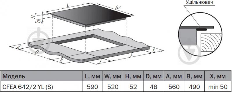 Варочная поверхность электрическая Pyramida CFEA 642/2 YL (S) - фото 9