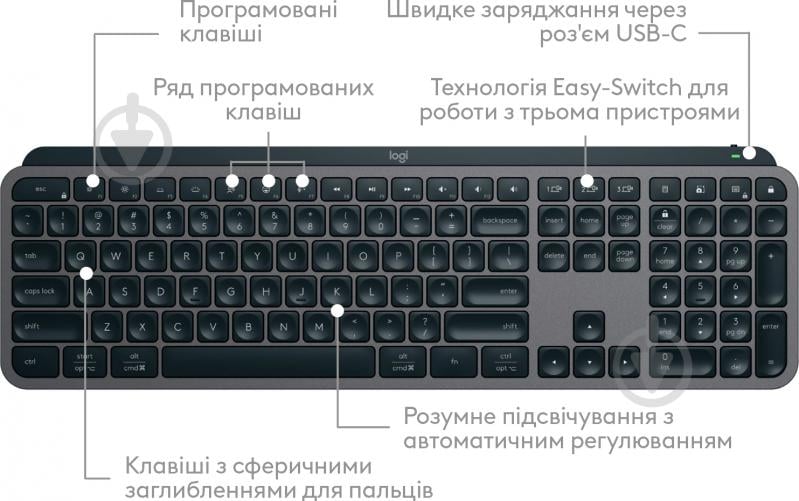 Клавиатура Logitech MX Keys S PLUS PALMREST (L920-011589) graphite - фото 5