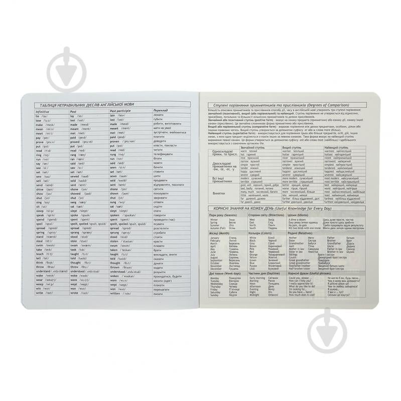 Тетрадь предметная CUTE CAT 36 лист. клетка английская KIDS LINE ZiBi - фото 4 Тетрадь предметная CUTE CAT 36 лист. клетка английская KIDS LINE ZiBi - фото 4