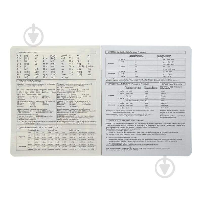 Тетрадь предметная CUTE CAT 36 лист. клетка английская KIDS LINE ZiBi - фото 3 Тетрадь предметная CUTE CAT 36 лист. клетка английская KIDS LINE ZiBi - фото 3