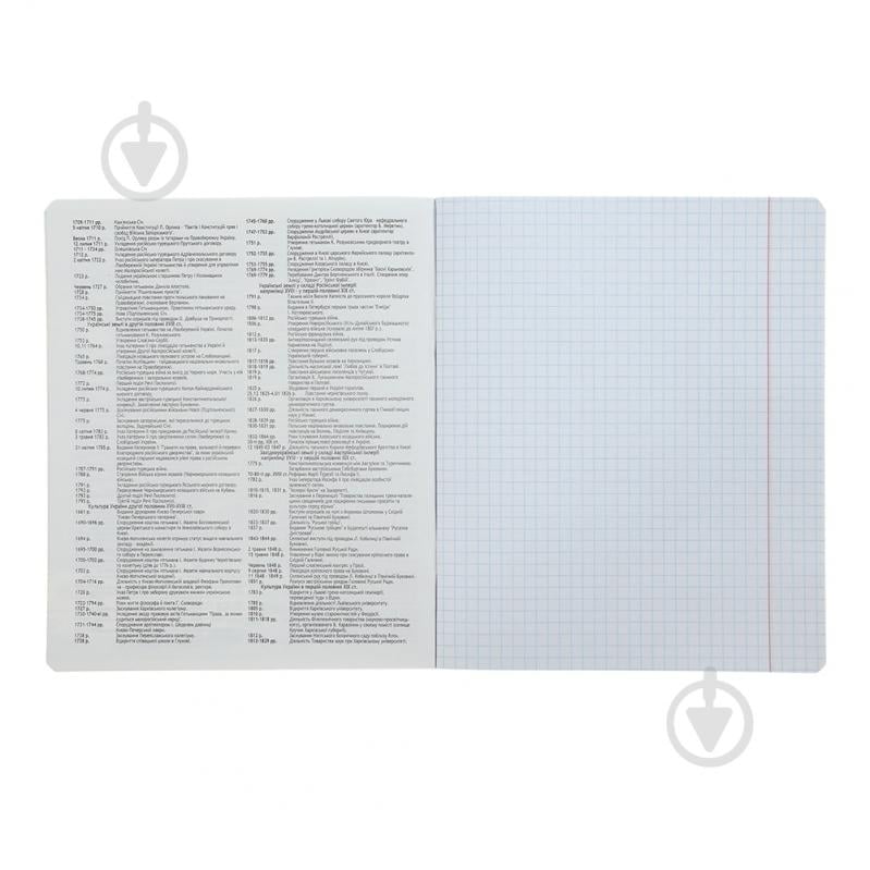 Тетрадь предметная CUTE CAT 36 арк. клетка история KIDS LINE ZiBi - фото 5 Тетрадь предметная CUTE CAT 36 арк. клетка история KIDS LINE ZiBi - фото 5