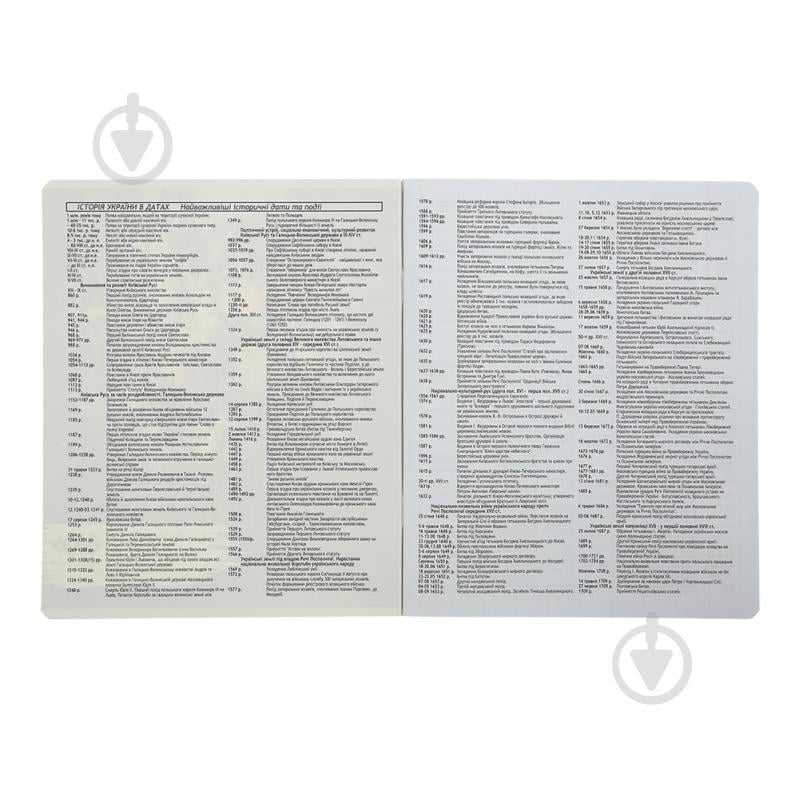 Тетрадь предметная CUTE CAT 36 арк. клетка история KIDS LINE ZiBi - фото 4 Тетрадь предметная CUTE CAT 36 арк. клетка история KIDS LINE ZiBi - фото 4