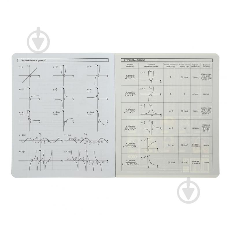 Тетрадь предметная BLACK 36 лист. клетка алгебра KIDS LINE ZiBi - фото 3 Тетрадь предметная BLACK 36 лист. клетка алгебра KIDS LINE ZiBi - фото 3