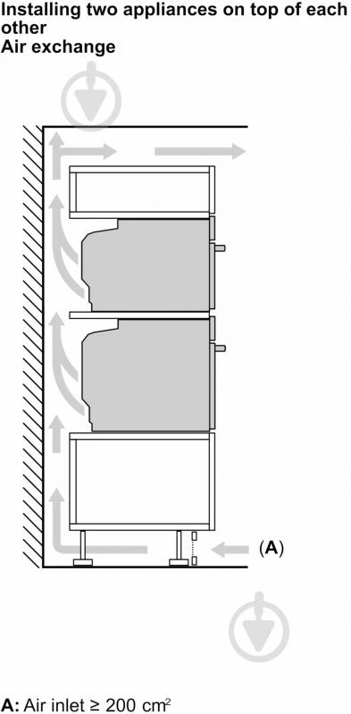 Духовой шкаф Bosch HBG7741W1 - фото 7