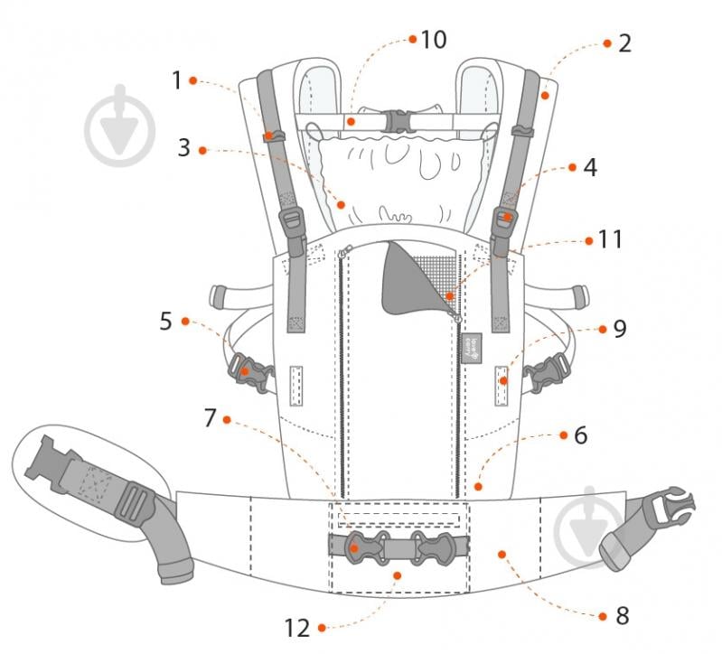 Эрго-рюкзак ONE Пшеница с рождения Love & Carry бежевый LC585 - фото 2