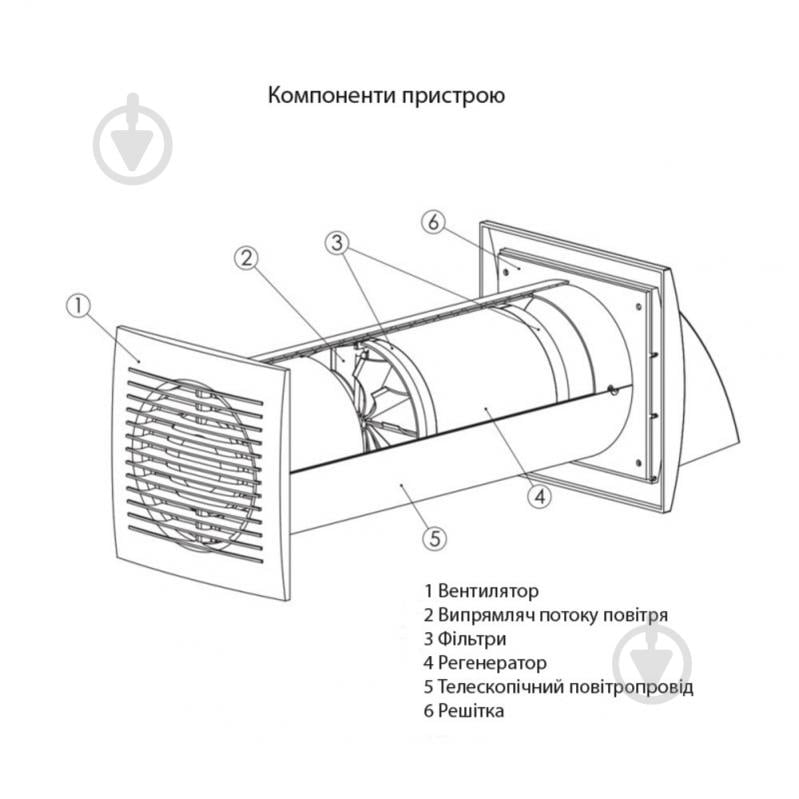 Рекуператор EUROPLAST E-EXTRA EER100S - фото 3 Рекуператор EUROPLAST E-EXTRA EER100S - фото 3