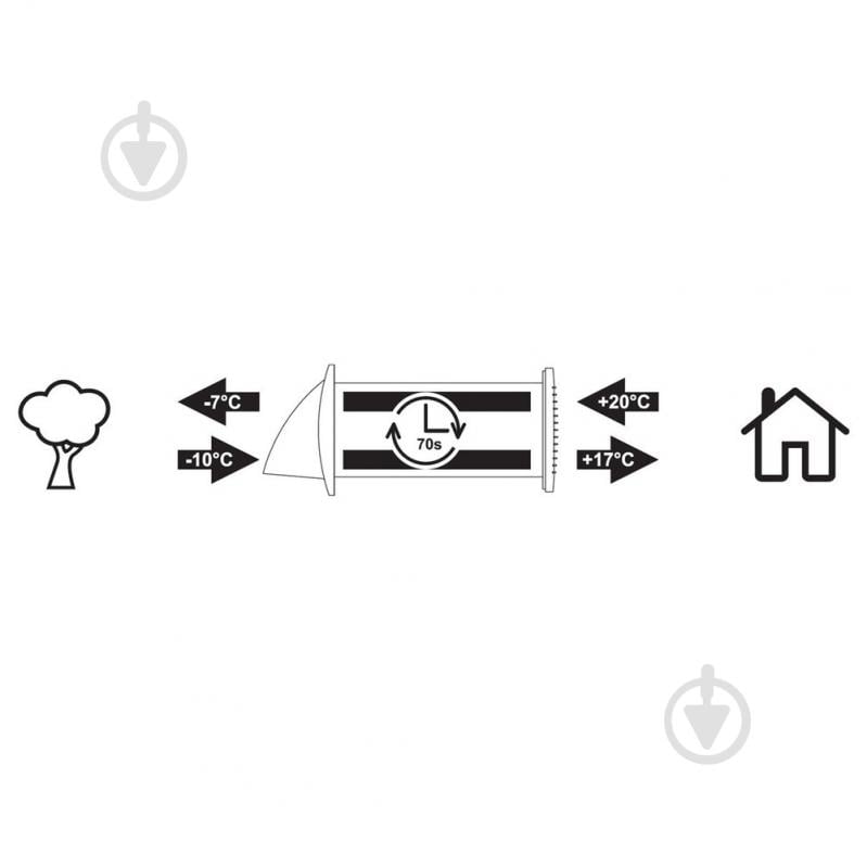 Рекуператор EUROPLAST E-EXTRA EER125S - фото 3 Рекуператор EUROPLAST E-EXTRA EER125S - фото 3