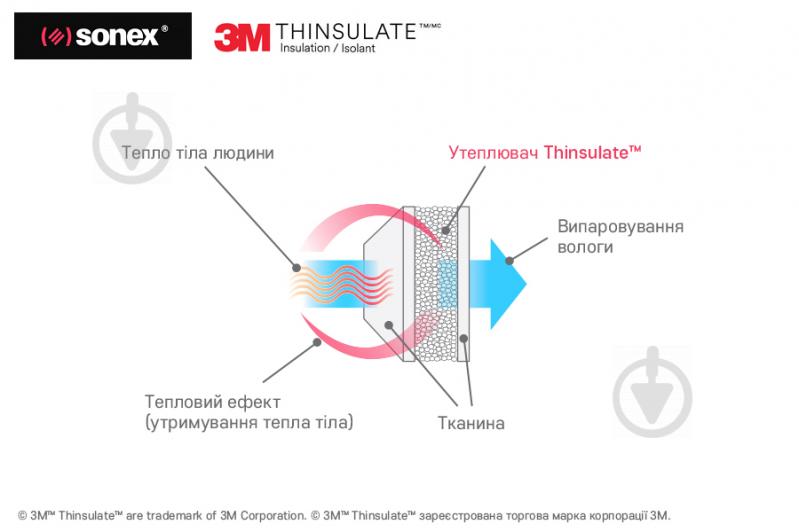 Набір з тінсулейтом Антистрес ковдра + подушка 2 шт. 200x220 см Sonex - фото 7