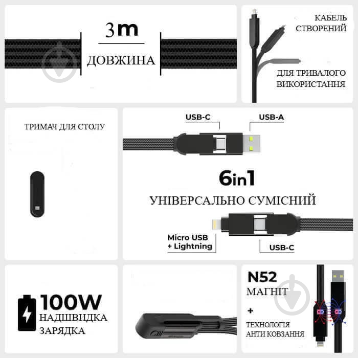 Кабель Rolling Square 6 в 1 inCharge XL 3 м черный (XLL01R) - фото 3 Кабель Rolling Square 6 в 1 inCharge XL 3 м черный (XLL01R) - фото 3