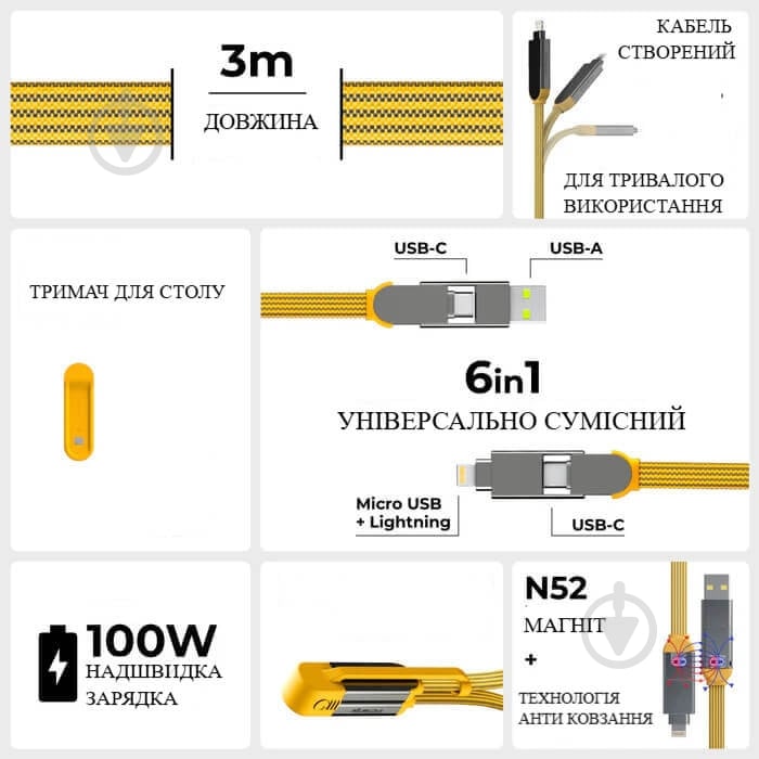 Кабель Rolling Square 6 в 1 inCharge XL 3 м жовтий (XLL03R) - фото 2 Кабель Rolling Square 6 в 1 inCharge XL 3 м жовтий (XLL03R) - фото 2
