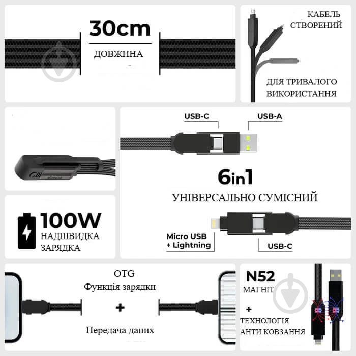 Кабель Rolling Square 6 в 1 inCharge XL 30 см 0,3 м черный (XLS01R) - фото 2 Кабель Rolling Square 6 в 1 inCharge XL 30 см 0,3 м черный (XLS01R) - фото 2