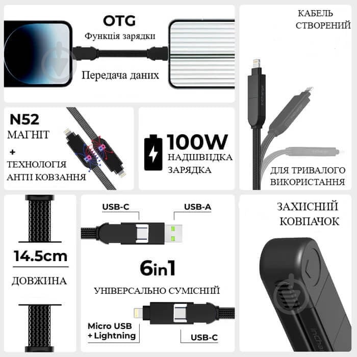 Кабель Rolling Square 6 в 1 inCharge X 100W черный (X01WR) - фото 2